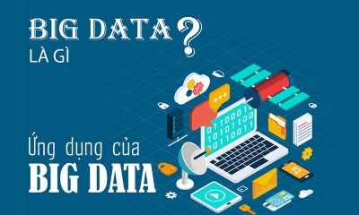 Big data là gì? Vai trò và thách thức khi sử dụng Big data là gì?