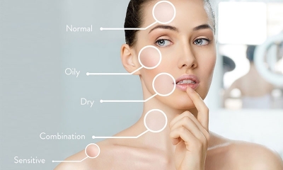 Phân biệt các loại da mặt đơn giản và cách chăm sóc hiệu quả