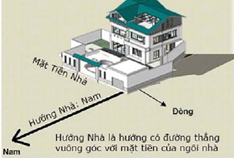 xem huong nha 5 jpg